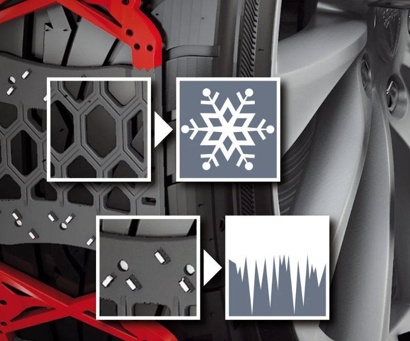 Polaire Grip sneeuwkettingset met symbolen voor sneeuw en ijs