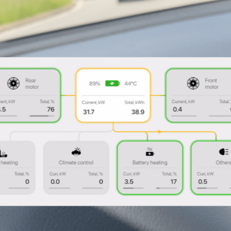 Ben je op zoek naar accessoires voor elektrische auto's? Bij GreenCarGear hebben we alles, van autoverzorgingsproducten, laders voor elektrische auto's, accessoires voor thuis opladen van elektrische auto's, en meer. Je vindt hier alle Tesla-accessoires, VW ID 4-accessoires en Ford Mustang Mach E-accessoires.