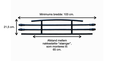 Afmetingen voor hondenrek