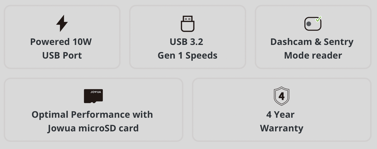 Jowua micro SD-kaart (64, 128, 256 GB)